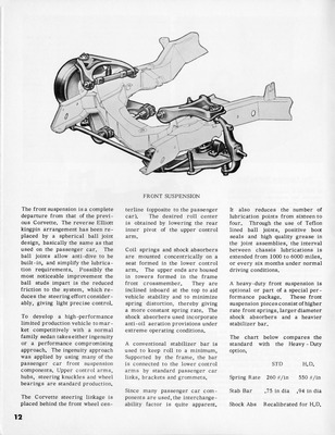 1963 Corvette News (V6-3)-13.jpg